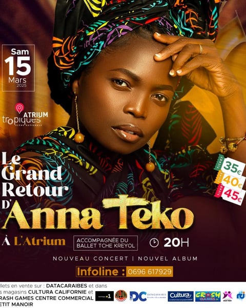 Anna Teko