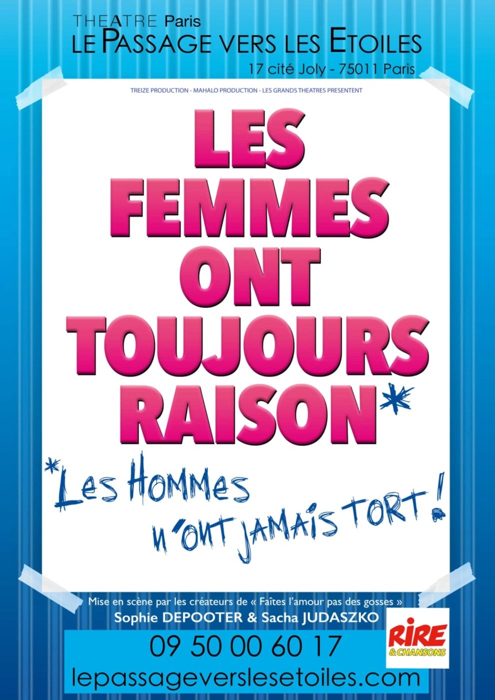 Les femmes ont toujours raison, les hommes n'ont jamais tort